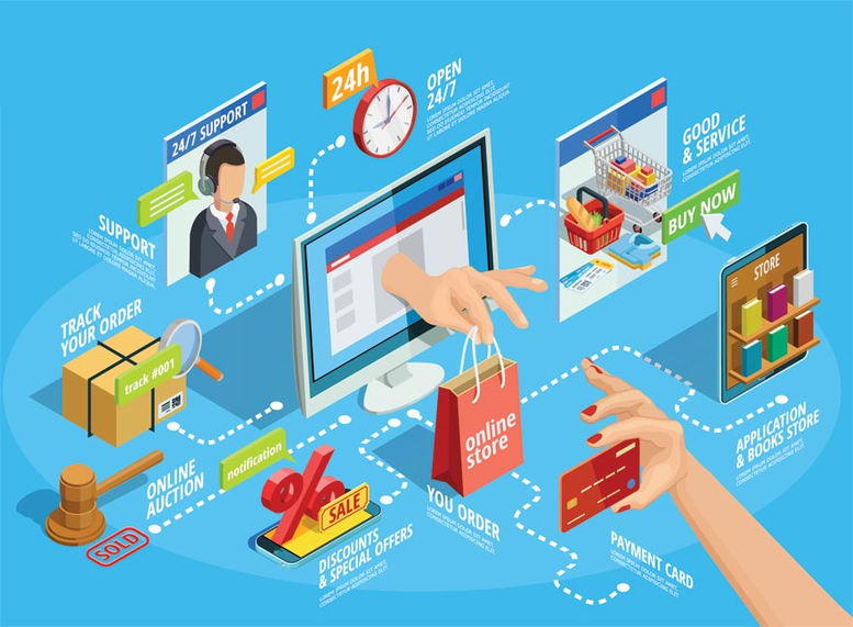Siết chặt quản lý trên TMĐT là xu hướng tất yếu để bảo vệ quyền lợi người tiêu dùng và doanh nghiệp chân chính. Ảnh minh họa