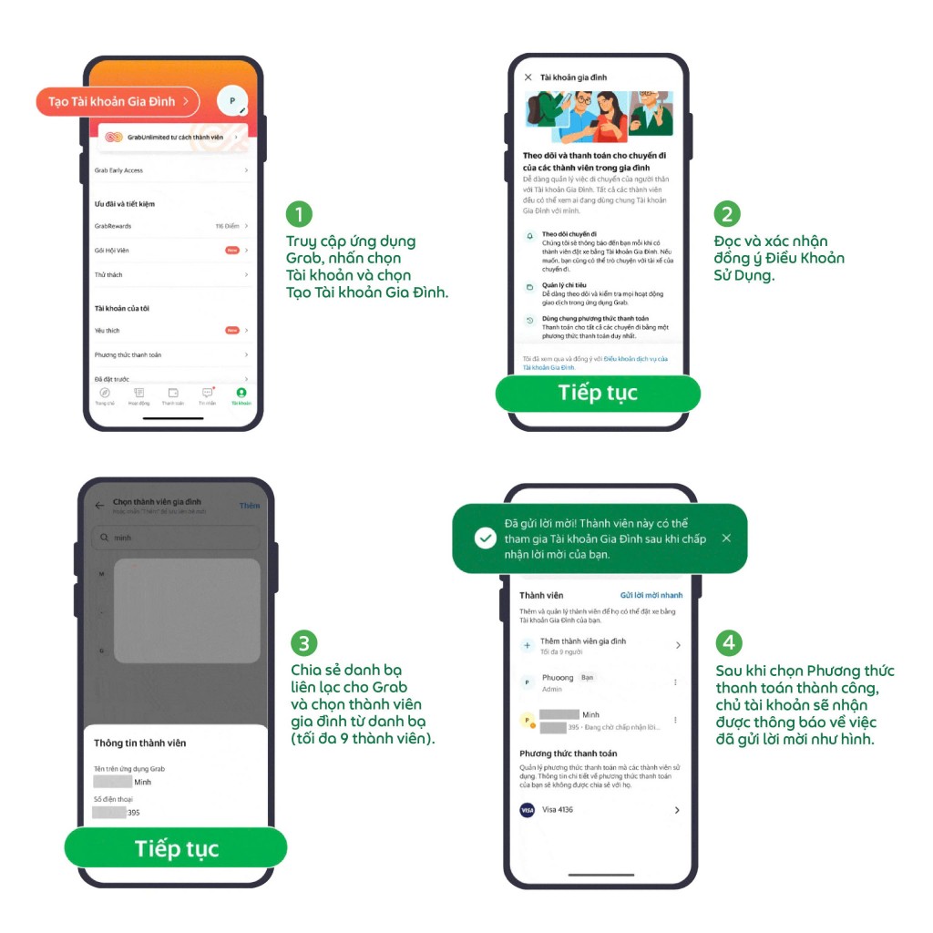 Hướng dẫn sử dụng Family Account Hướng dẫn sử dụng Family Account